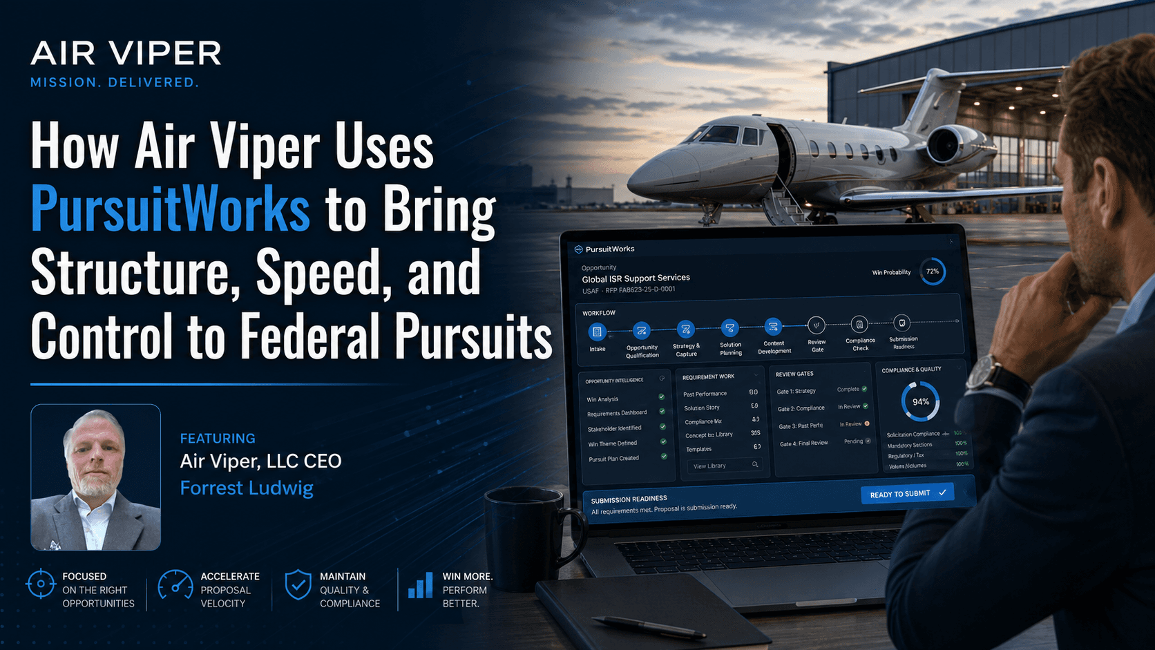 Air Viper graphic showing a private jet, PursuitWorks dashboard, and the headline How Air Viper Uses PursuitWorks to Bring Structure, Speed, and Control to Federal Pursuits.