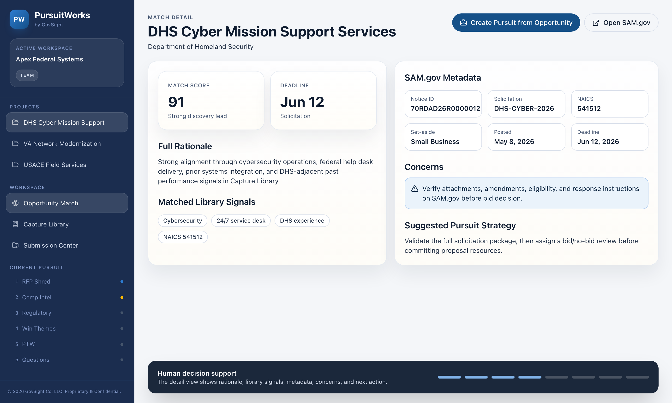 PursuitWorks Opportunity Match detail view showing fit rationale, library signals, agency metadata, and recommended next action.